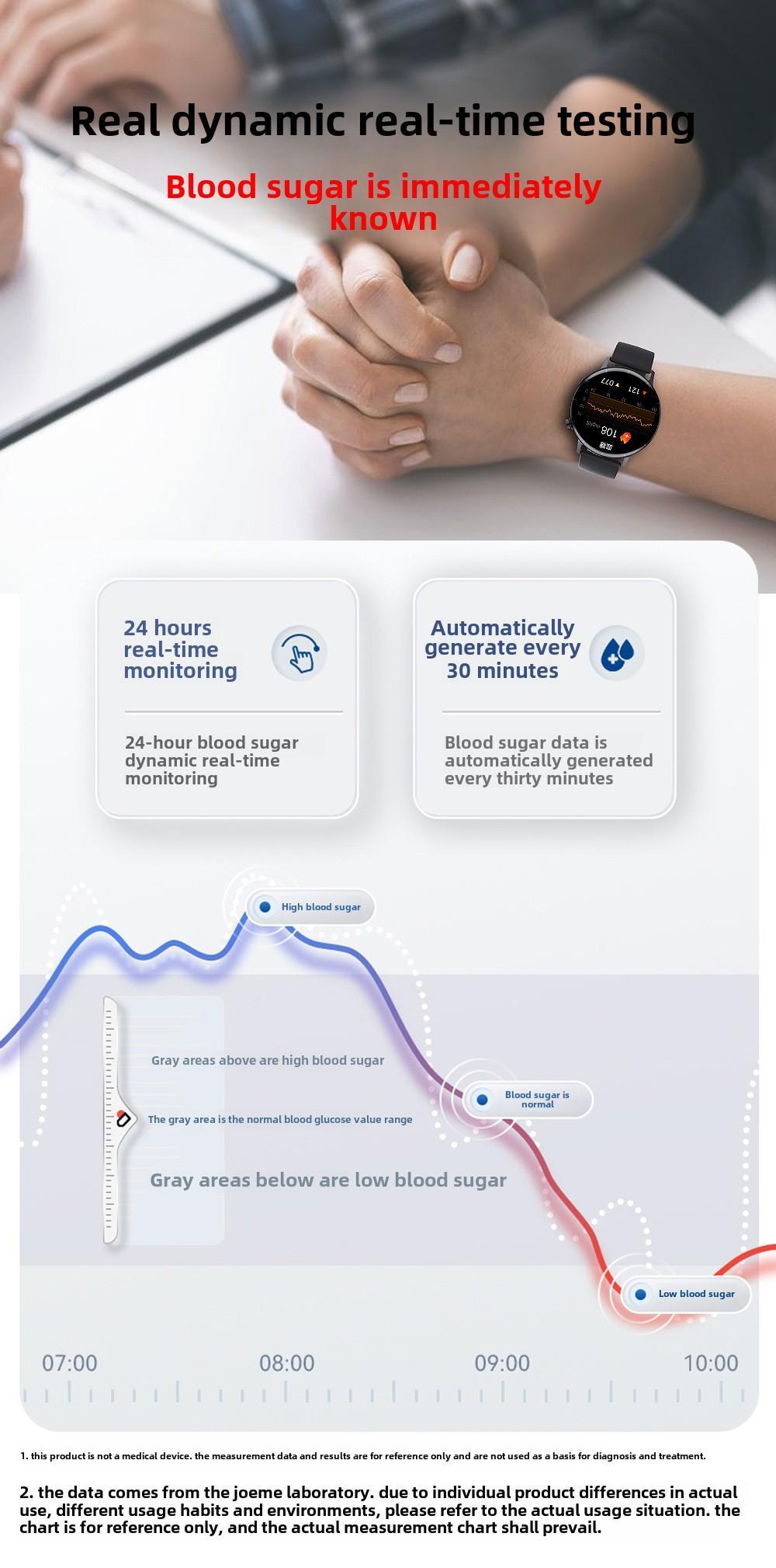 1.41-inch Health Smartwatch Fitness Tracker And Heart Rate-blood Oxygen-blood Pressure-sleep Monitor